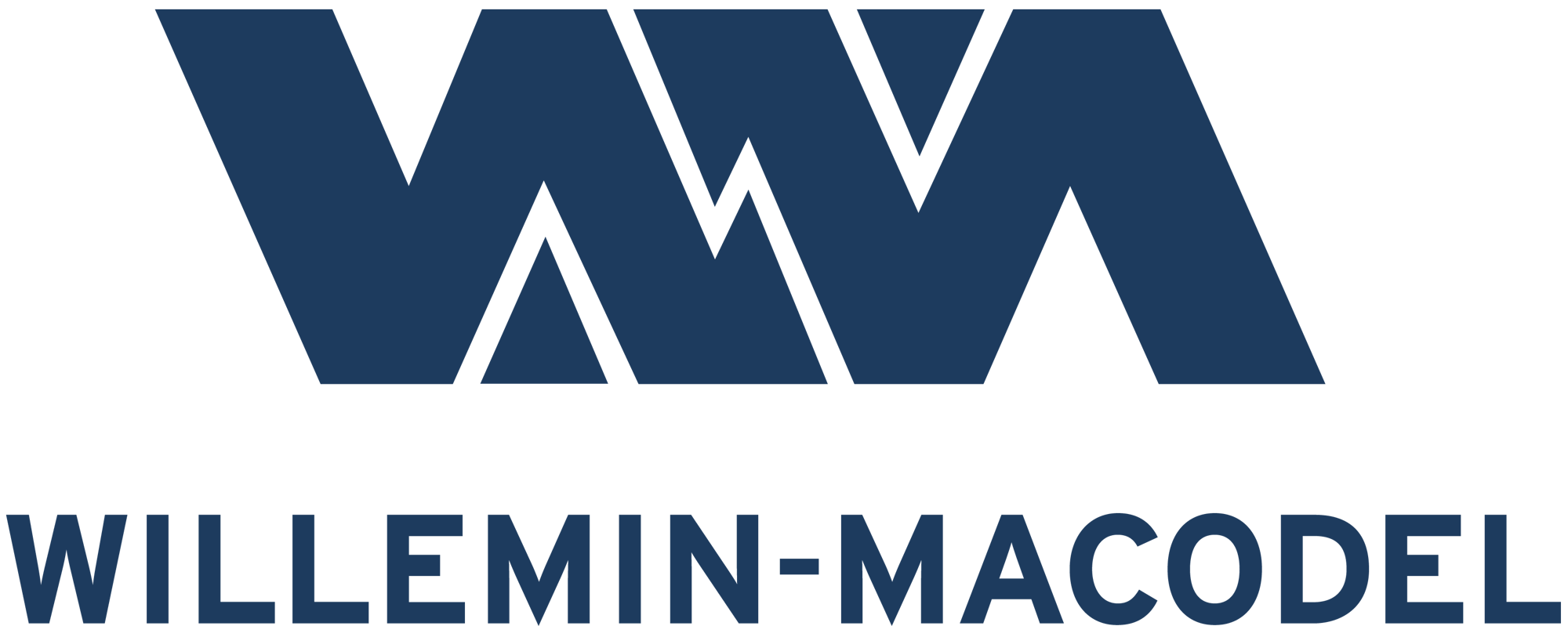 Willemin-Macodel_Logo_png